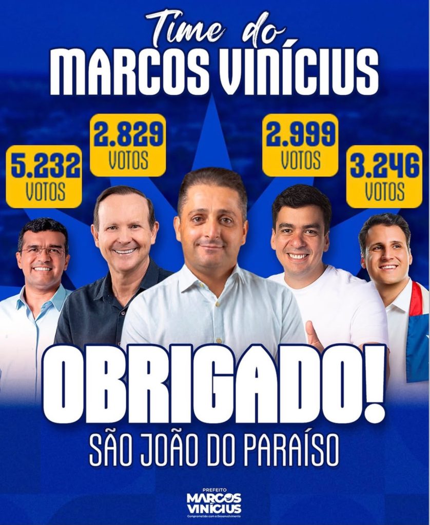 Candidatos apoiados por Marcos Vinícius recebem as maiores votações em São João do Paraíso